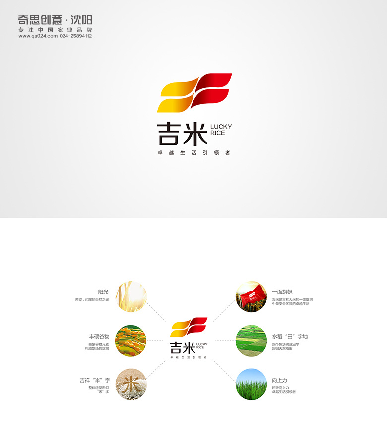 專(zhuān)業(yè)大米標志設計，專(zhuān)業(yè)大米品牌畫(huà)冊手冊，大米袋包裝設計，沈陽(yáng)奇思創(chuàng  )意