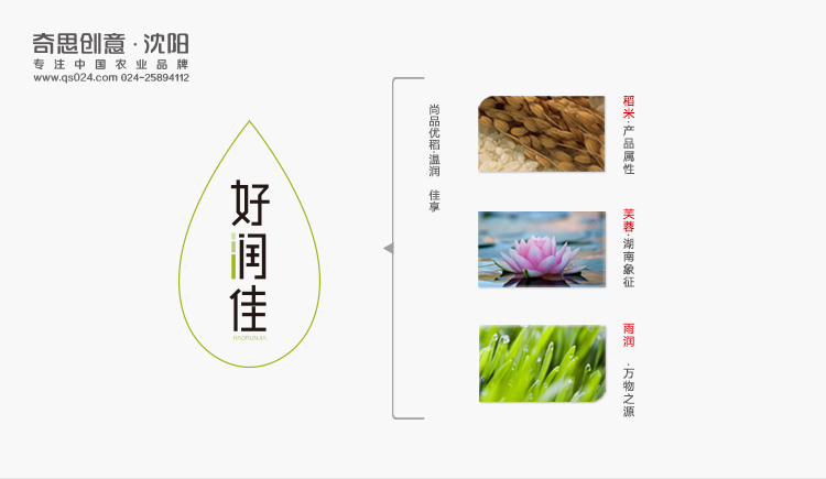 湖南大米包裝設計，大米標識設計，米業(yè)VIS設計，米業(yè)車(chē)體設計，沈陽(yáng)奇思創(chuàng  )意