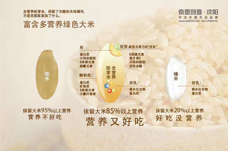 棲鶴湖大米包裝設計，專(zhuān)業(yè)大米包裝設計，大米品牌策劃，沈陽(yáng)奇思創(chuàng  )意策劃