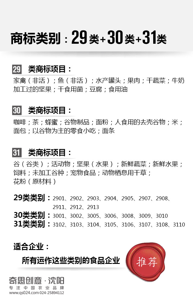 專(zhuān)業(yè)大米包裝品牌策劃設計，專(zhuān)業(yè)大米標識設計，沈陽(yáng)奇思創(chuàng  )意